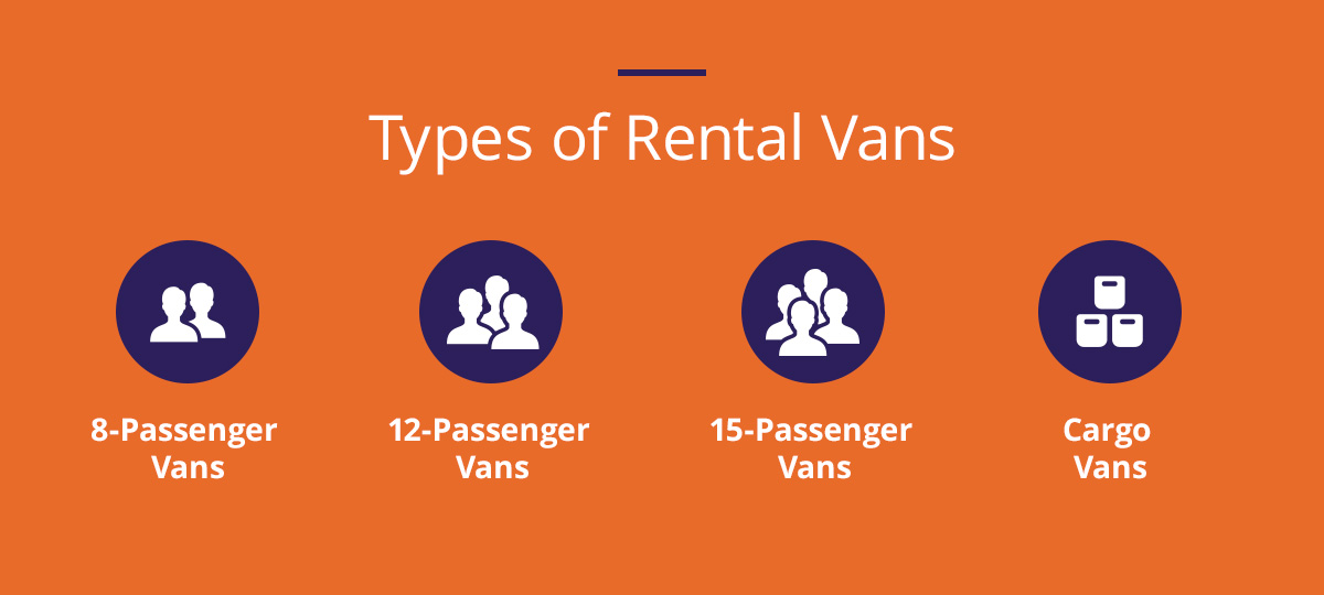 Types of best sale 15 passenger vans