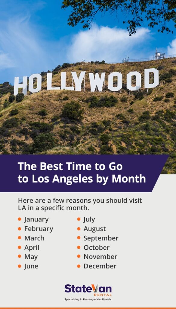 Best Time to Visit Los Angeles, CA: Weather by Month and Season